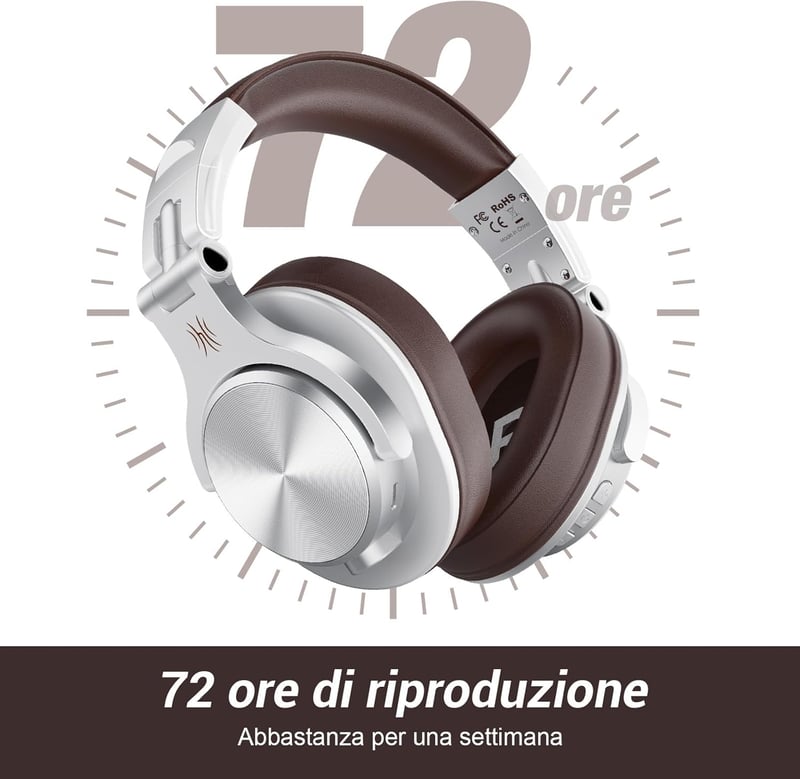 OneOdio Bluetooth fejhallgató DJ-khez, gitárhoz és billentyűshöz SharePort technológiával