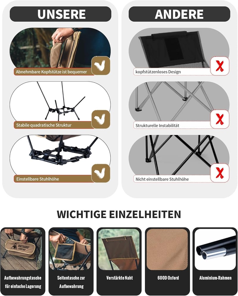 OneTigris Dragonhide összecsukható kemping szék, 125 kg terhelhetőség, oldaltáskákkal