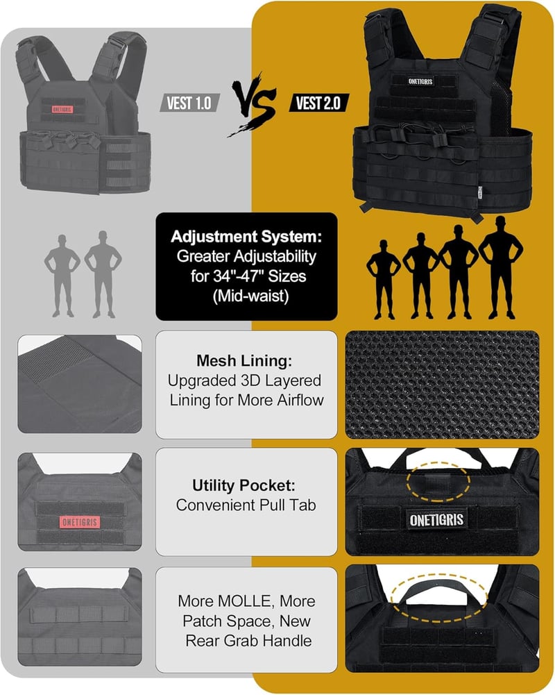 OneTigris Taktikai Mellény - Airsoft és Paintball Védőfelszerelés, Fekete Terepszín, Unisex Mellkasvédő M-XXL állítható méret