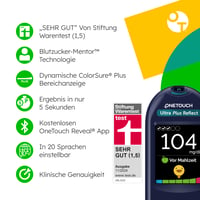 Glucometru OneTouch Ultra Plus Reflect cu unitate de măsură mg/dL 2