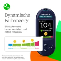 Glucometru OneTouch Ultra Plus Reflect cu unitate de măsură mg/dL 6