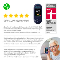 Glucometru OneTouch Ultra Plus Reflect cu unitate de măsură mg/dL 3