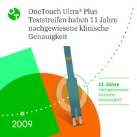 Teste pentru glucometru OneTouch Ultra Plus - pachet de 30 bucăți - Benzi de testare a glicemiei 7