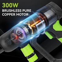 ONEVAN 120 Bar Akkumulátoros Nyomásmosó 2x4000mAh Akkuval és Töltővel 3