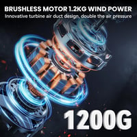 ONEVAN Turbo Akkumulátoros Fúvó 2x6000mAh, 28000 RPM Kefe Nélküli Motor, Levél Hó Por Fúváshoz 1