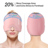 ONLYCARE Migrénes Fejfájás Enyhítő Hűtőkupak Gélpárnával Rózsaszín - Pink 4