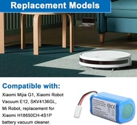 OPAHUTER Xiaomi Mijia G1 / Mi Robot csere akkumulátor 3400 mAh (H18650CH-4S1P) 3