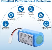 OPAHUTER Xiaomi Mijia G1 / Mi Robot csere akkumulátor 3400 mAh (H18650CH-4S1P) 5