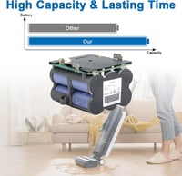 OPAHUTER Tineco Floor ONE S5 / S5 Pro / S5 Steam csereakkumulátor 21,6V 4000mAh 6