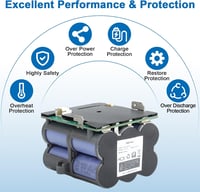 OPAHUTER Tineco Floor ONE S5 / S5 Pro / S5 Steam csereakkumulátor 21,6V 4000mAh 5
