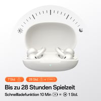 OpenRock E Open-Ear Bluetooth 6.0 slúchadlá – Bezdrôtové clip-on slúchadlá – 4g ľahké – Silné basy – 28h batéria – IPX4 vodeodolné – Čistota hovorov AI – Aplikácia 6