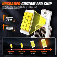 OPP ULITE D2S LED fényszóró izzó 6000K 9000LM 1:1 HID csere Plug and Play ballaszt kompatibilis 2 db 3