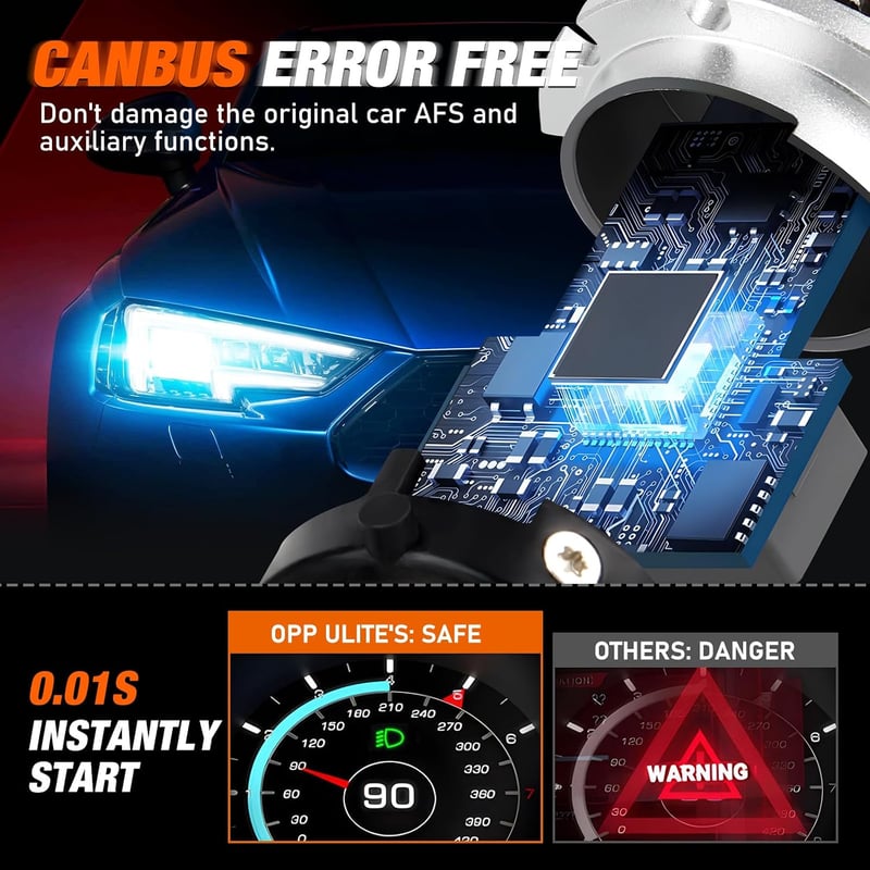 OPP ULITE D2S LED fényszóró izzó 6000K 9000LM 1:1 HID csere Plug and Play ballaszt kompatibilis 2 db