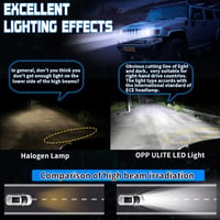 OPP ULITE H4 LED fényszóró izzó 9003 bal kormányos mini projektor lencse 70W 6000K 5