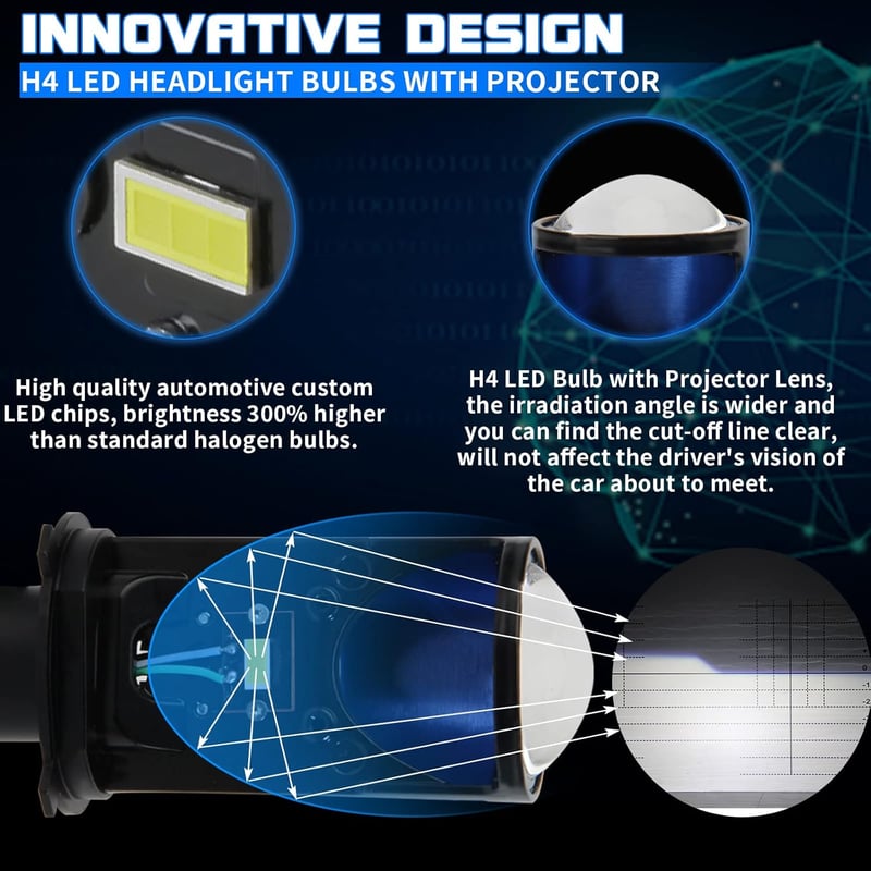 OPP ULITE H4 LED fényszóró izzó 9003 bal kormányos mini projektor lencse 70W 6000K