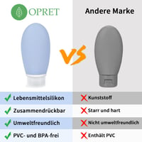 Opret silikónová cestovná sada fľaštičiek, 4 ks, 100 ml, nepriepustné, bez BPA, opakovane plniteľné, na šampón a kozmetiku 6