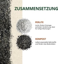 ORAGARDEN 9L Komposztföld Perlit Keverékkel Növényekhez és Kerthez 2