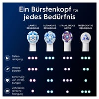 Náhradná hlavica na elektrickú zubnú kefku Oral-B iO Gentle Care biela, 6 ks 10