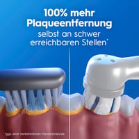 Periuță de dinți electrică Oral-B iO Series 2 Verde - 3 moduri de curățare, etui de călătorie, design Braun 4