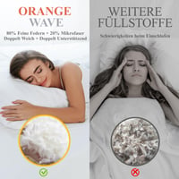 Pernă cu puf Orange Wave 80x80 cm, Pernă premium din puf și pene de gâscă, certificată RDS și Oeko-TEX, pentru cei care dorm pe o parte 4