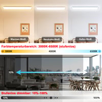 Oraymin LED panel 120x30 cm, stropna svjetiljka s prigušivanjem i daljinskim upravljačem, 40W 4400LM, 3000K-6500K, s funkcijom memorije, za spavaću i dnevnu sobu 2