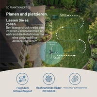 Orbit 58322 Utazó Locsolófej Önjáró Kerti Sprinkler Zöld 4