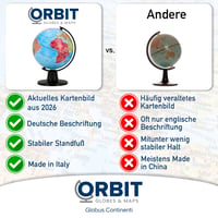 Školský glóbus ORBIT Globes & Maps – 16 cm mini glóbus so stabilným čiernym podstavcom a politickou mapou z roku 2026 4