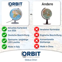 ORBIT Globes & Maps LED-es svietiaci glóbus 30 cm, dvojaký fyzický a politický — Zlomený podstavec (stav: pozri 2. obrázok) 8