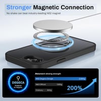 ORDA Puzdro pre iPhone 16e, kompatibilné s MagSafe, magnetické, polopriehľadný matný zadný kryt, tenké, nárazuvzdorné ochranné puzdro, čierne 3