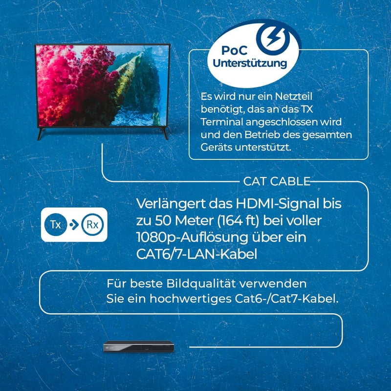 OREI 4K HDMI Ethernet Extender CAT5/CAT6/CAT7 50m IR Loop Out