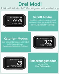 ORIA 3D krokomer s klipom, jednoduchý fitness tracker, vodotesné počítadlo kalórií pre seniorov, ženy a deti, so šnúrkou na krk, hodinkami, bez aplikácie, do vrecka 3