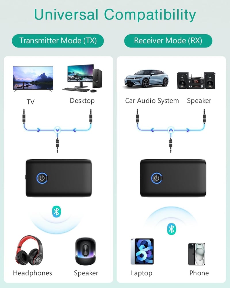 ORIA Bluetooth 5.3 AUX Adapter - 2 az 1-ben Vezeték Nélküli Audio Vevő Hangszórókhoz, Autóhoz, Fejhallgatóhoz - 10m Hatótáv, CVC Zajszűrés, 