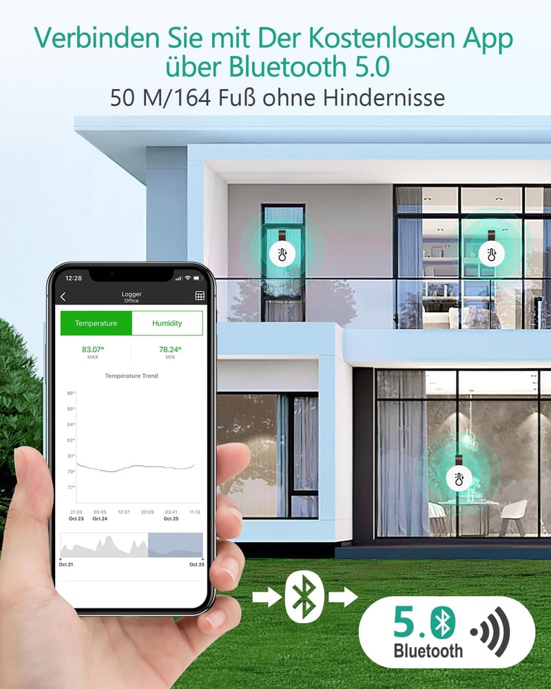 ORIA Bluetooth Hőmérő és Páratartalom Mérő Szett - 2 db Mini Vezeték Nélküli Szenzor Kijelzővel, Otthoni és Irodai Használatra, Kék