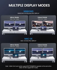 ORICO 12 az 1-ben USB-C dokkoló 4K HDMI VGA 100W PD 5 port Ethernet 3