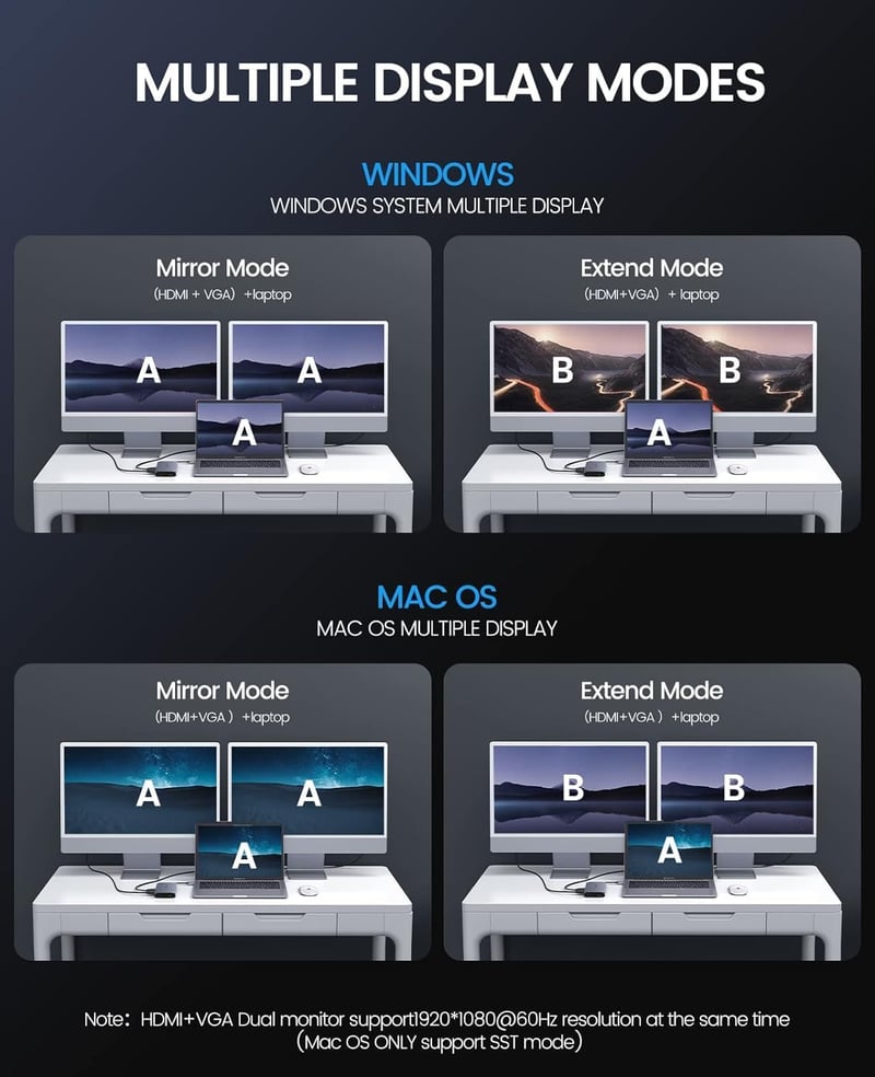 ORICO 12 az 1-ben USB-C dokkoló 4K HDMI VGA 100W PD 5 port Ethernet