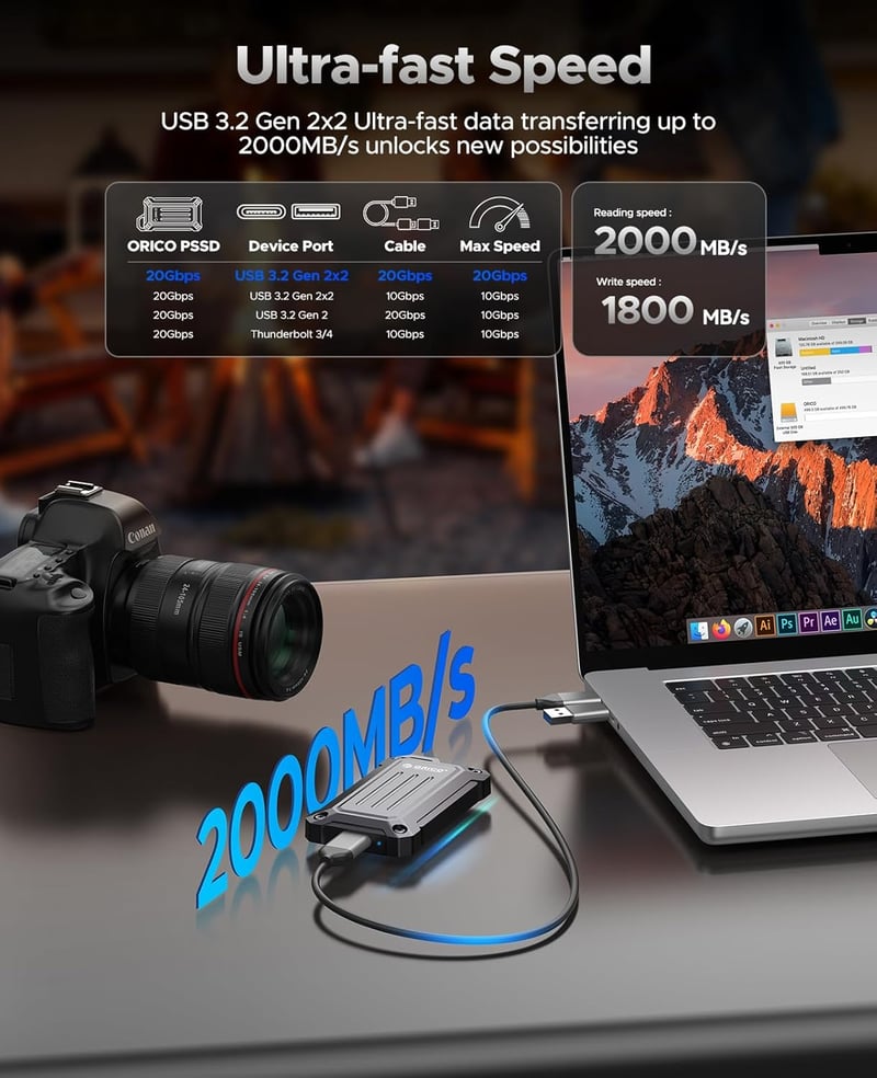 ORICO 1TB hordozható SSD 2000MB/s USB 3.2 Gen 2x2 külső merevlemez