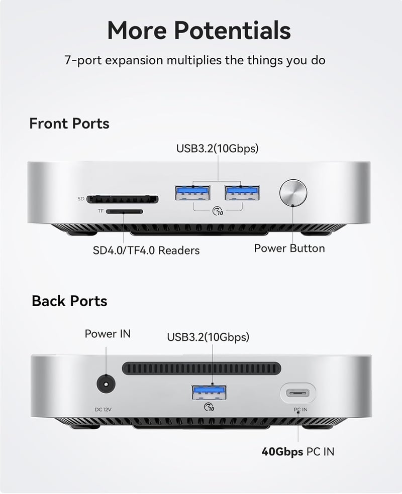 ORICO MiniLink M47P 40Gbps USB-C Hub Multiport Adapter