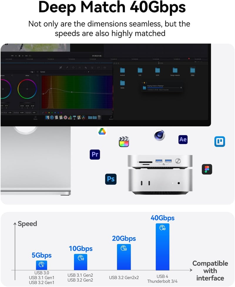 ORICO MiniLink M47P 40Gbps USB-C Hub Multiport Adapter