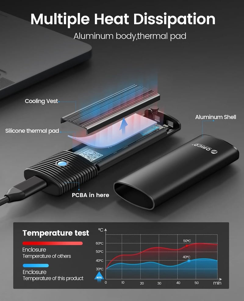 ORICO NVMe M.2 SSD Külső Ház USB 3.2 Gen 2 Alumínium Adapter UASP Támogatás