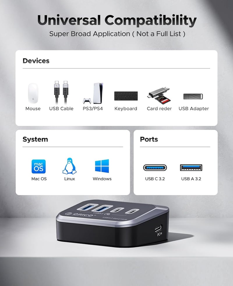 ORICO USB 3.2 Hub 4 portos USB-C és USB-A elosztó Mac kompatibilis