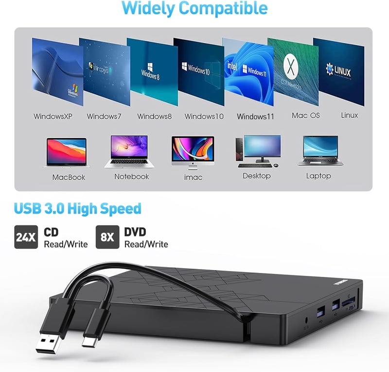 ORIGBELIE 6 az 1-ben Külső CD DVD Meghajtó USB 3.0 Type-C Csatlakozással - Kompatibilis Windows, Mac OS, Linux Rendszerekkel