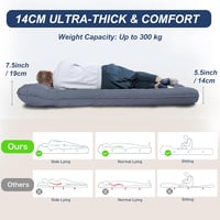 Origem 14 cm Önfelfújó Camping Matrac 2 Személyes Ultralight Hálózsák Lábpumpával 2