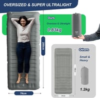 Origem 14 cm Önfelfújó Kemping Matrac, Ultrakönnyű Hordozható Szőnyeg Lábpumpával Túrázáshoz - Lightgrey 3