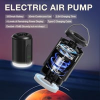 Origem Elektromos Légpumpa Matrachoz, Hordozható Akkumulátoros Pumpa Kemping Lámpával - Black 3