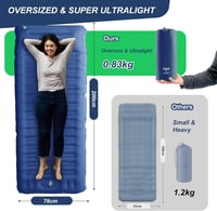 Origem Önfelfújó Kempingmatrac 14 cm - Ultrakönnyű Hálózsák Alátét Beépített Lábpumpával - Túrázáshoz, Strandoláshoz, Sátorhoz - 300 kg Tehe 3