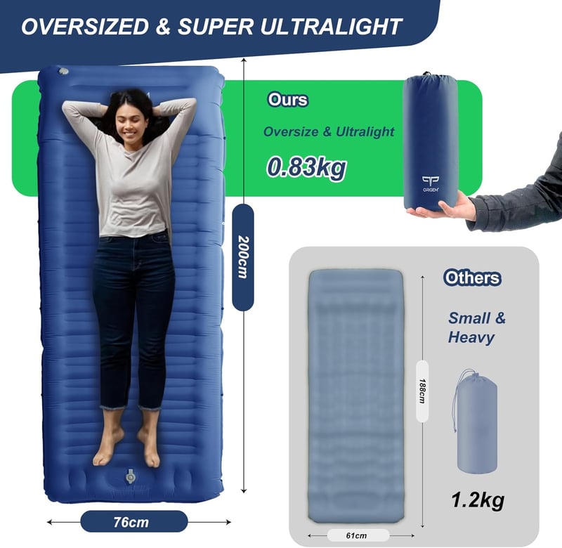 Origem Önfelfújó Kempingmatrac 14 cm - Ultrakönnyű Hálózsák Alátét Beépített Lábpumpával - Túrázáshoz, Strandoláshoz, Sátorhoz - 300 kg Tehe