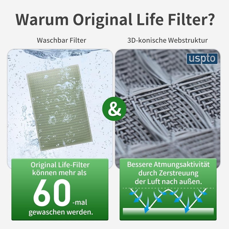 Original Life Levoit LV-PUR131 / LV-PUR131S légszűrő csere 2db mosható szűrőbetét