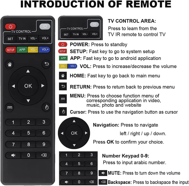 OriGlam Android TV Box távirányító MXQ T95 H96 kompatibilis