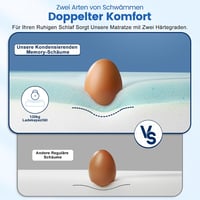 Orshinal Memory Foam Matractopper 160x200 cm, 7,5 cm magas, levehető 4