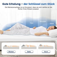 Orshinal Memory Foam Matractopper 160x200 cm, 7,5 cm magas, levehető 5
